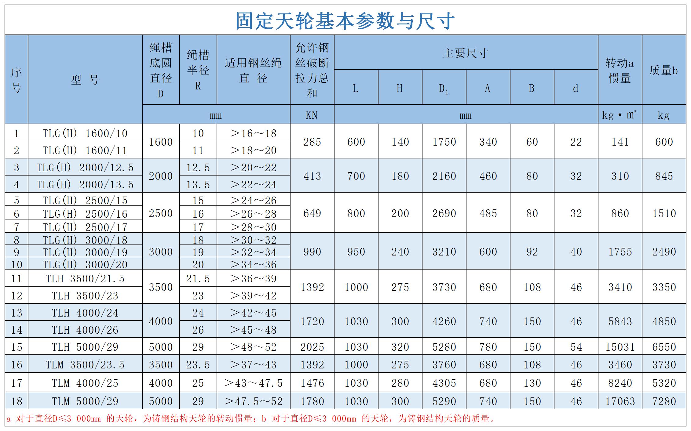1597470895653816.jpg 固定天輪.jpg