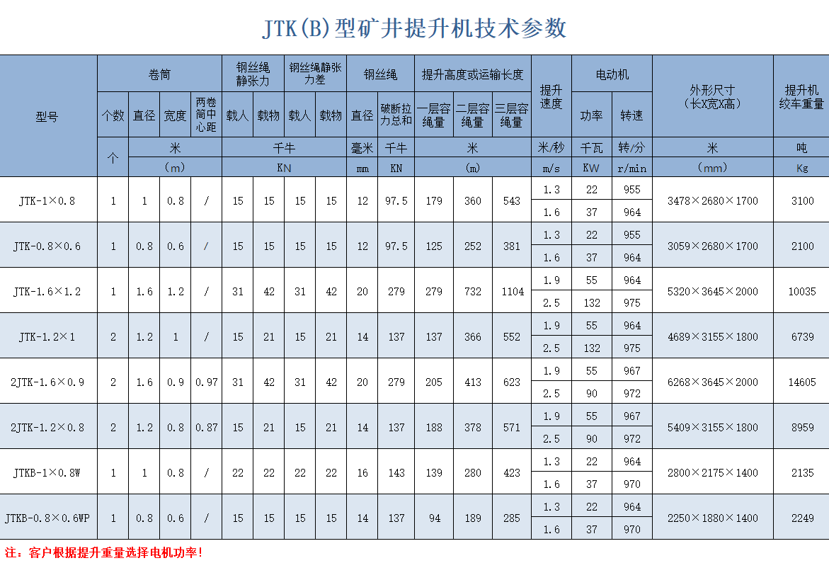 1638847623965965.png JTK.png